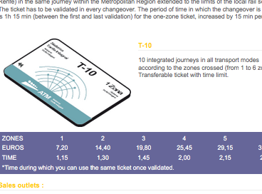 Screen shot of ticket information